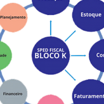 Bloco K - O novo Livro registro de Controle da Produção e do Estoque